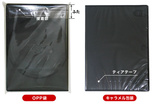 OPP袋とキャラメル包装の違い